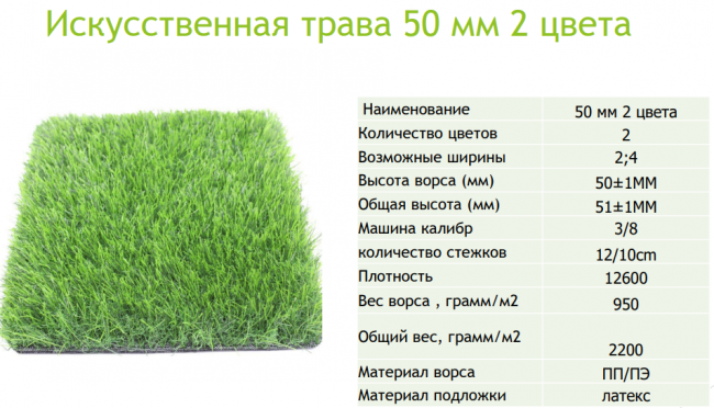 Трава Искусственная газон Ландшафтный 2-х цветный
