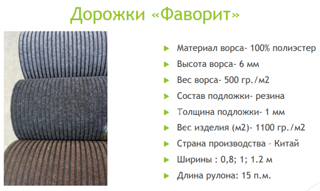 Дорожка Грязезащитная Офисная ТПР "Фаворит" Рулон (15п.м) Дорожка Грязезащитная Офисная ТПР "Фаворит" Рулон (15п.м)