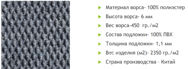 Дорожка Коврик Грязезащитный Влаговпитывающий "Траффик" Графит / Черный